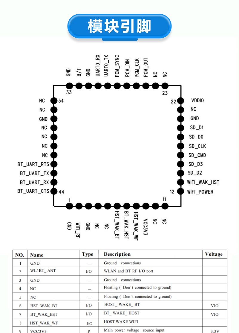aic8800d40模块引脚.jpg